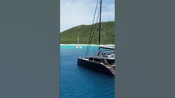 $9.5m Sunreef 80’ Relentless II which won’t be available for long👀Details:Grace.miller@sunreef.com