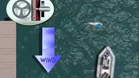 Man Overboard Rescue Animation