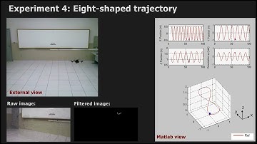 A trajectory tracking and 3D positioning controller for the AR.Drone quadrotor-Experiment 1