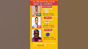 North West Delhi Lok Sabha Election Result 2024 North West Delhi Lok Sabha Election Result 2024 