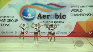 Brazil Bra - 2016 Aerobic Worlds, Incheon Kor - Qualifications Group