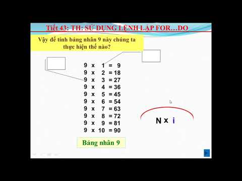 Bài giảng Tin học 8 - Chủ đề Câu lệnh lặp For..do