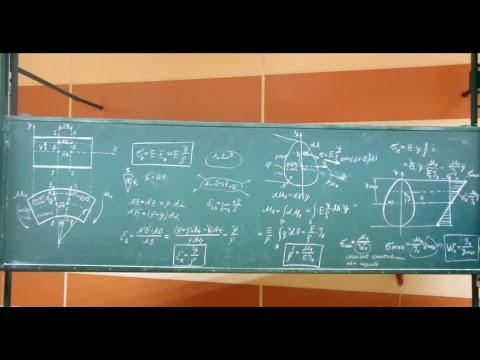 Сопротивление материалов. Лекция 11 (прямой чистый изгиб). Сопротивление материалов. Лекция 11 (прямой чистый изгиб).