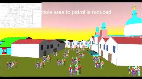 Synchronized area surveillance with multiple UAVs in changing environments