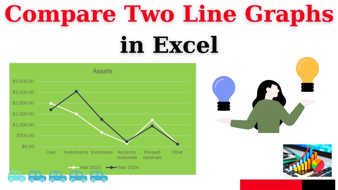 Comparing Two Line Graphs Using Microsoft Excel | Data Visualization # ...