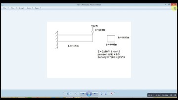 6  Harmonic Analysis of a cantilever beam   Ansys Mechanical APDL
