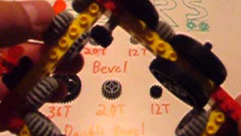 Taking Back Technic:   Gears, Chains and More!!!    Bricks, Tips and Tricks, with Arcimedes36