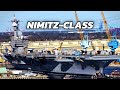 Nimitzclass aircraft carriers the us navys ultimate weapon