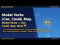 Modal Verbs — Can, Could, May, Must का सम्पूर्ण ज्ञान | Modal Verbs — Can, Could, May, Must