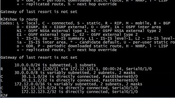 CCNP ROUTE Redistribution Video 5:  Changing The AD For All
