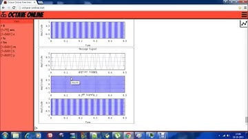 Frequency Modulation simulation in Matlab