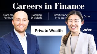 Careers in Finance: Private Wealth Management | CFI Course