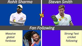 Complete comparison data of Rohit Sharma and Steve Smith is available in this video.