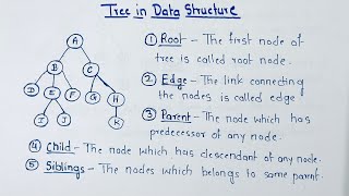Tree in Data Structure | Data Structure Tree in Hindi | #datastructures #tree