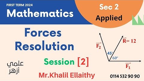 Sec 2 Applied Math  Forces Resolution Into Two Components Session 2
