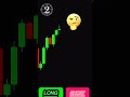 How to trade with price action strategy #candlechart #trading #priceaction