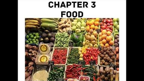 Chapter- Food | EVS | Class II | Renu Kherajani