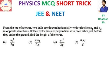 From the top of a tower two balls are thrown horizontally with velocities U1 and U2 in opposite dire