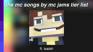 two teenage boys rate MC Songs by MC Jams in 2021 (ft. Isaiah)
