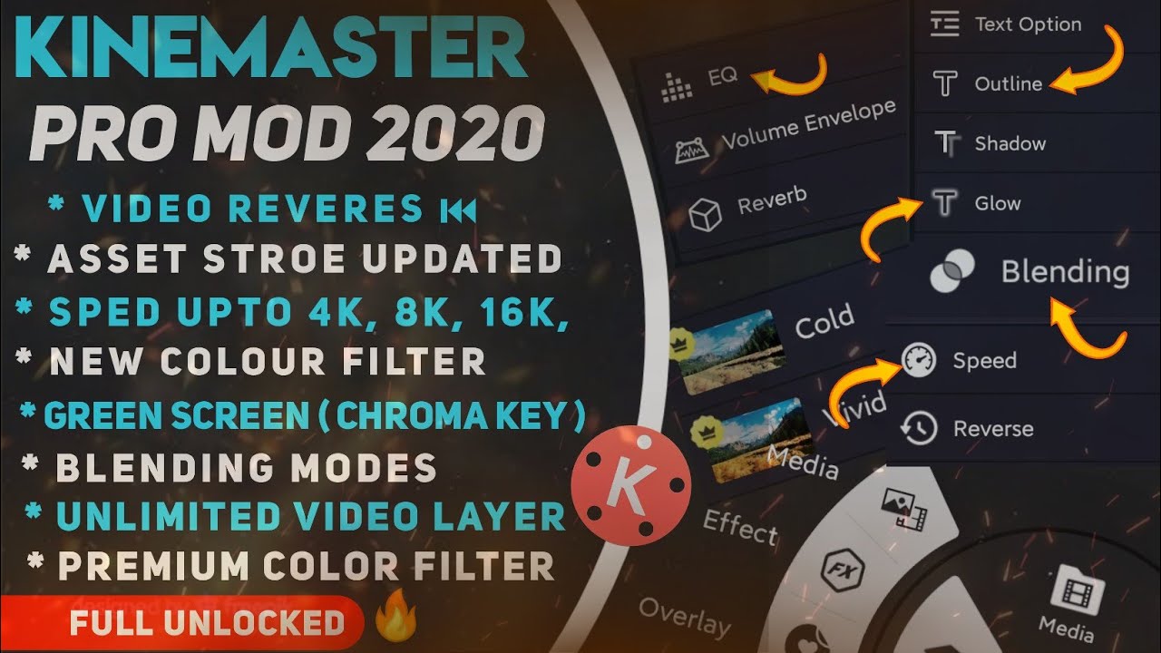 Kinemaster pro Mod Kinemaster Update Kinemaster Pro Mod 2020