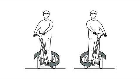 PROMO Ninebot Elite Official Video