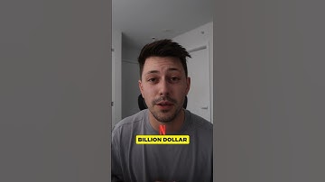 Add Video To Your Shopify Product Pages