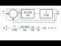 Calcul  erreur avec laplace