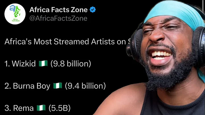 Africa Most Streamed Artists On Spotify THEBOYFROMOJO Reacts 🤝