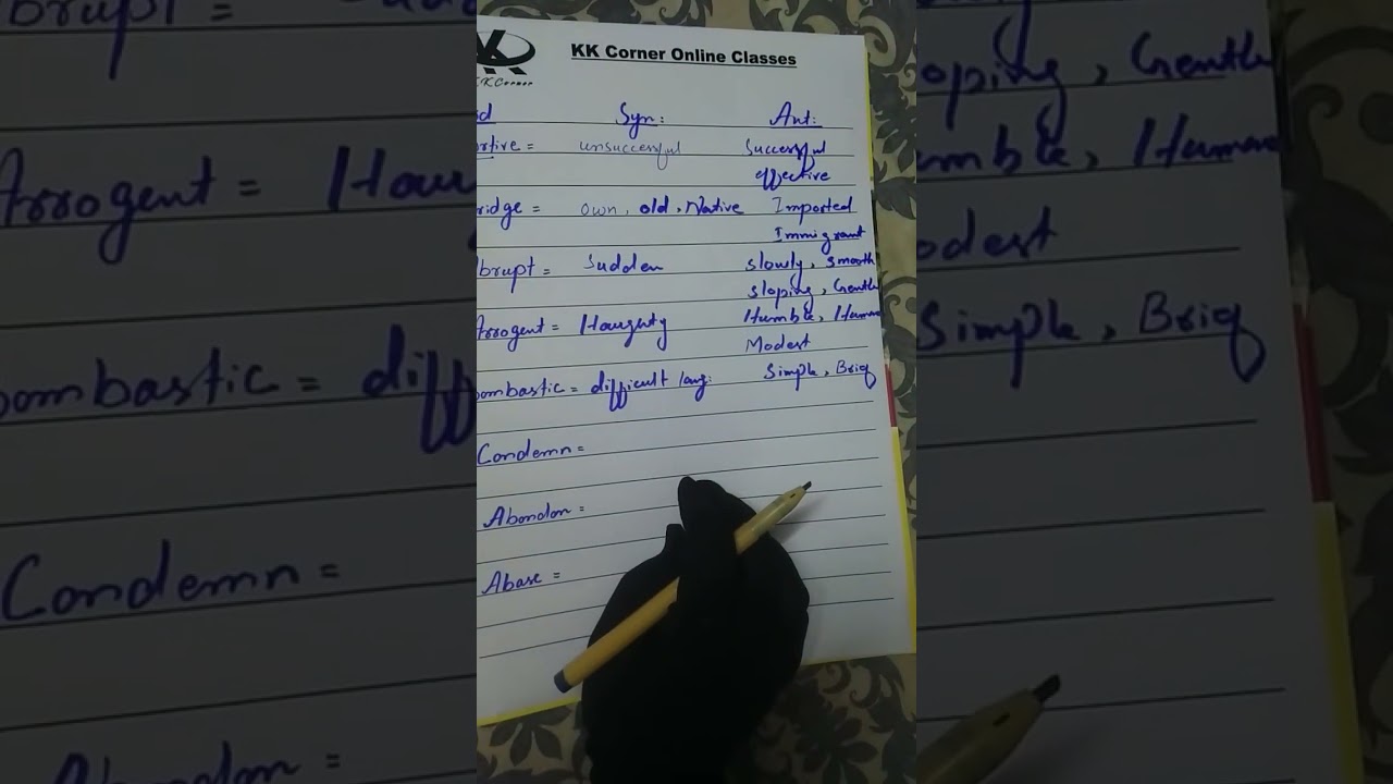 Synonyms and Antonyms || Vocabulary. HST SST test preparation SPSC