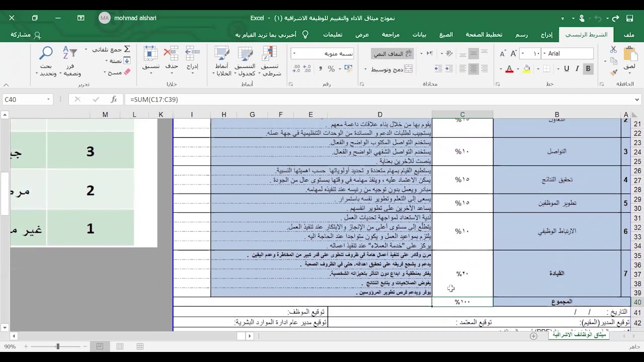 صحة جدة تعلن انطلاق دورة الأداء الوظيفي لمنسوبيها صحيفة تواتر الالكترونيه