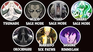 Tất Cả Các Chế Độ Hiền Nhân - Tam Nin Làng Lá - Hình Thái Biến Đổi Và Sức Mạnh Của Naruto - Sasuke