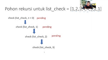 192410103035_Ivan Budianto_Struktur Data B (Tugas 1)