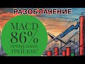 Вся правда о стратегии MACD 86% прибыльных трейдов