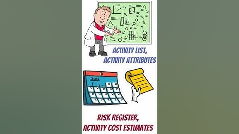 Estimate Activity Resources for the PMP Exam