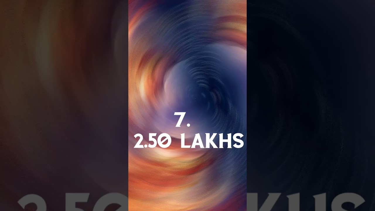 TOP 10 India movies Advance Ticket booking Records 😱 