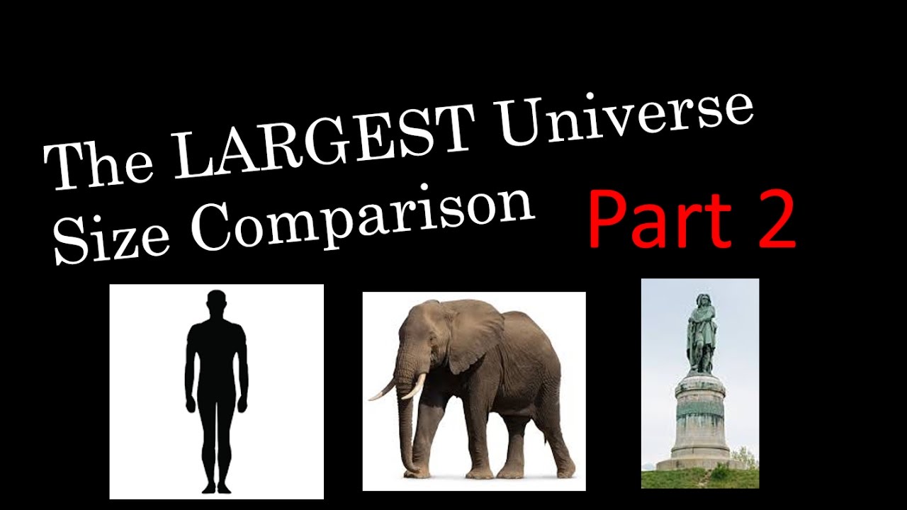 Мастодонт мамонт слон сравнение. Larger или largest. Large larger largest выбери. Large larger largest выбери. Три крупные корпорации сша.