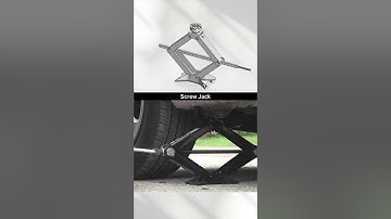 Mechanism behind Screw Jack #mechanical #engineering #3ddesign #mechanism #working