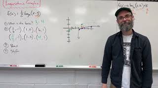 Algebra: Graph Logarithmic Functions with Transformations (ex5) Graphing Logarithmic Functions Using Transformations Ex 5