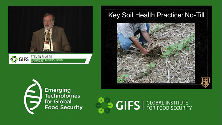 The Soil Health Institute: Mission, Goals, Scienti...