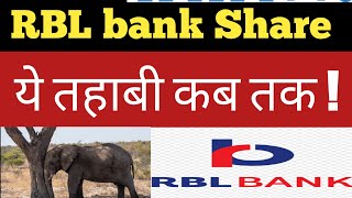 #rblbankshare why rbl bank share is falling ? Rbl bank share latest news , rbl bank share news