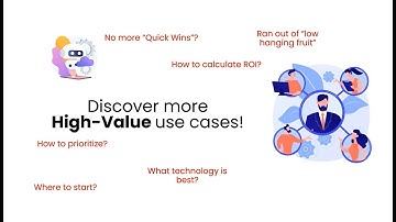 techFindr.ai (formerly AutoLyst) - Discover high value automation and AI use cases in your business