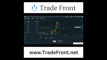 How I Profit Trading NADEX Binary Options #Shorts #Nadex #NadexBinaryOptions #binaryoptions