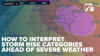 How to interpret the five storm risk categories ahead of severe weather events