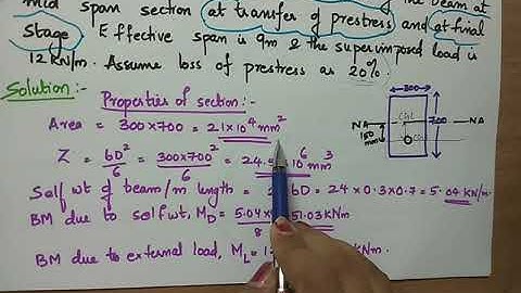 CE 304-DCS 2-MODULE 6-NUMERICALS ON ANALYSIS OF PRESTRESSED CONCRETE BEAM-PART 2