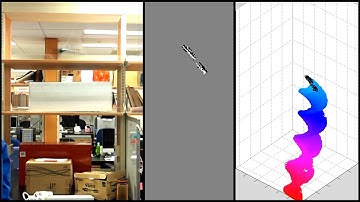 Silicon Retina vs Frame Camera