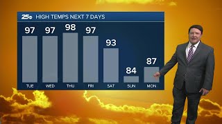 5-16 25 Weather PM