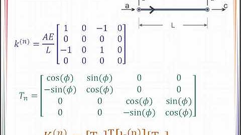 VE 19_2 Truss Element Stiffness - Global