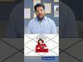 kundali me Modeling ka Yog, Actor Yog in kundali #shorts #viral #trending