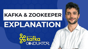 What is Zookeeper and how is it working with Apache Kafka?
