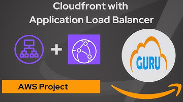 AWS CloudFront Integration with Application Load balancer